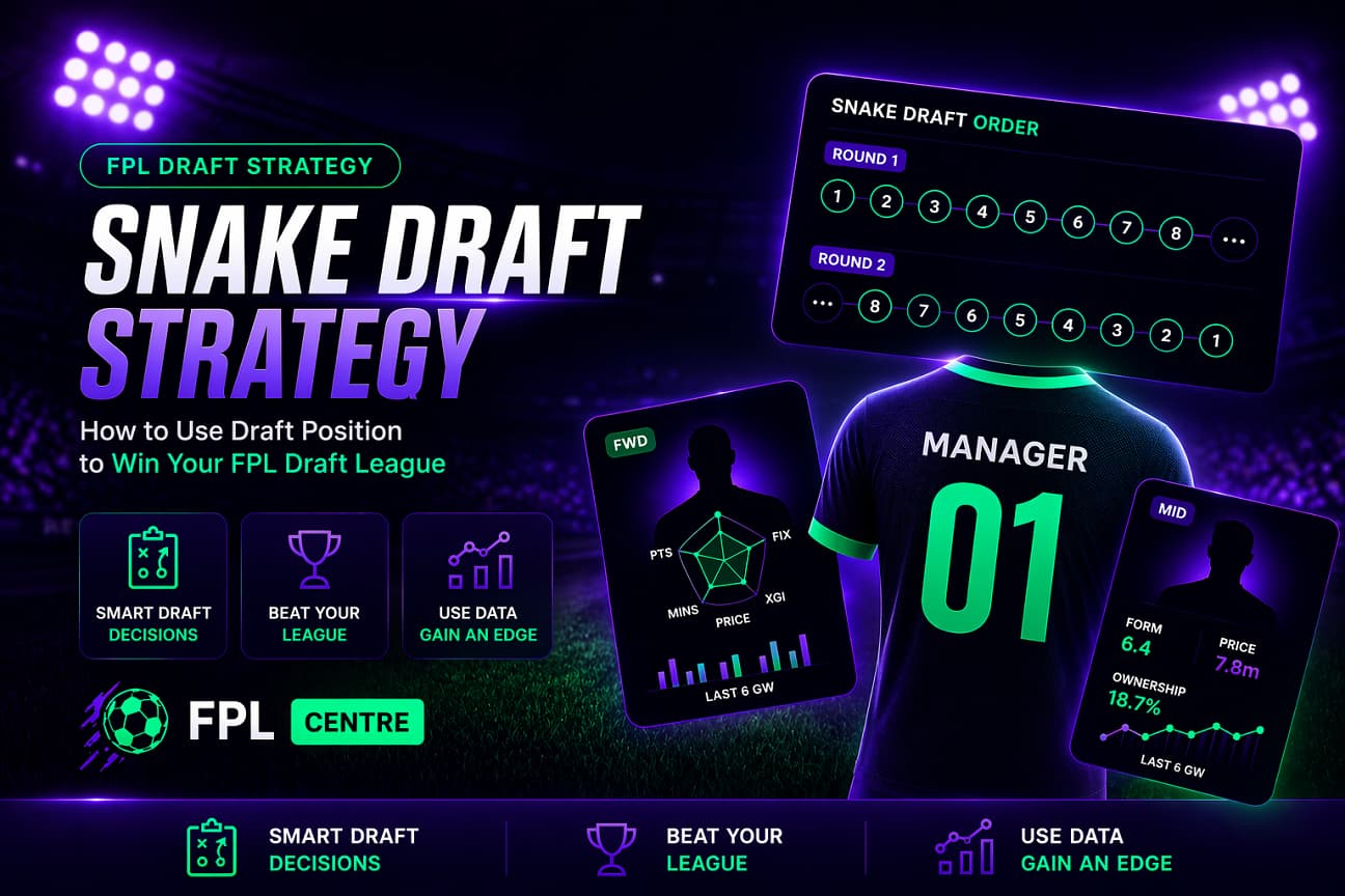 Snake Draft Strategy for FPL: How to Use Draft Position to Win Your Fantasy Premier League Draft