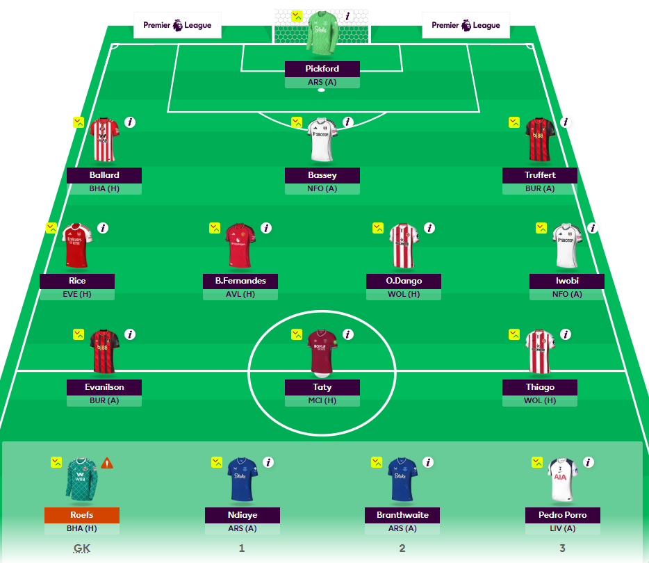 Fantasy Premier League Draft team lineup showing standard squad structure with defenders, midfielders and forwards
