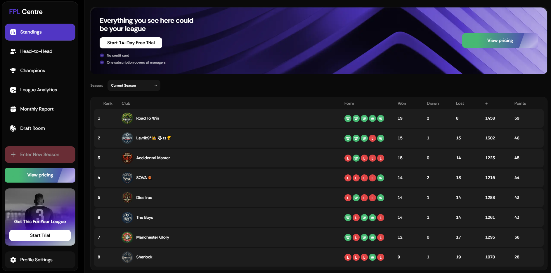 FPL Draft league analytics dashboard showing standings, match history and manager statistics